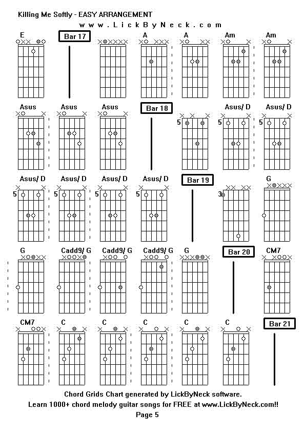 Chord Grids Chart of chord melody fingerstyle guitar song-Killing Me Softly - EASY ARRANGEMENT,generated by LickByNeck software.